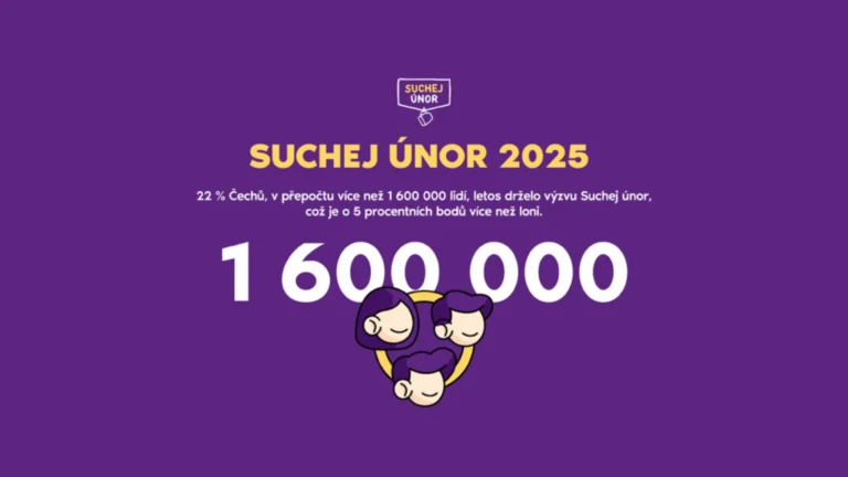 Suchej únor 2025